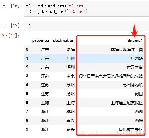 python3 合并svg python合并数据表_数据_10