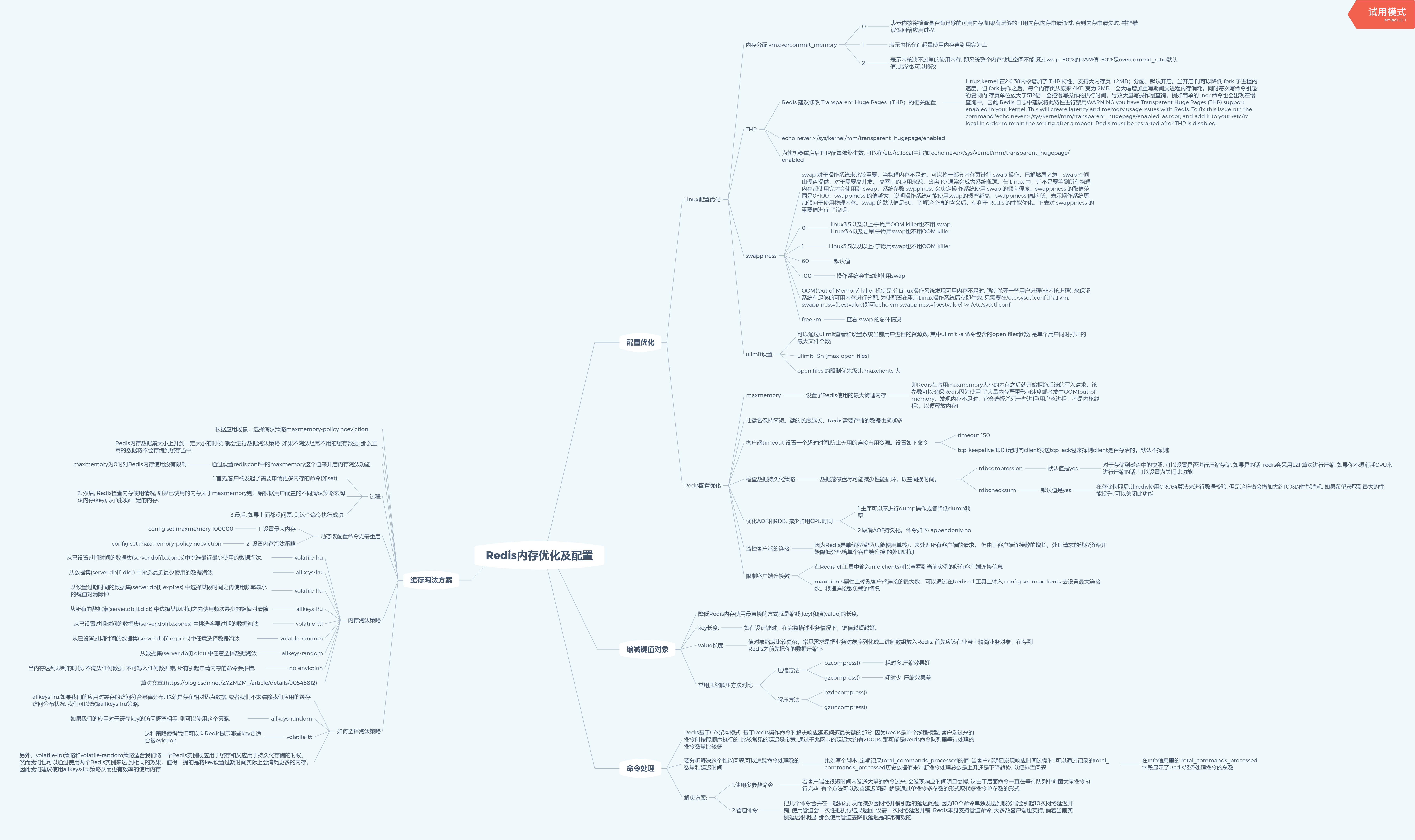 redis 内存淘汰配置 redis内存大小配置_Redis