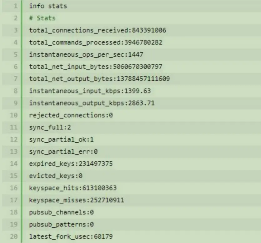 redis 内存淘汰配置 redis内存大小配置_redis 内存淘汰配置_04