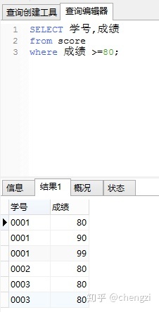 SQL Server数据库查询单性别 sql查询姓名和性别_字符串_16