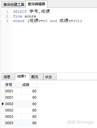 SQL Server数据库查询单性别 sql查询姓名和性别_查询显示注释_23