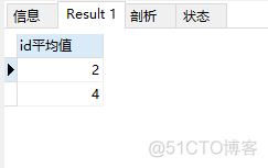 mysql给用户赋库的权限 mysql赋予用户增删改查权限_mysql给用户赋库的权限_12