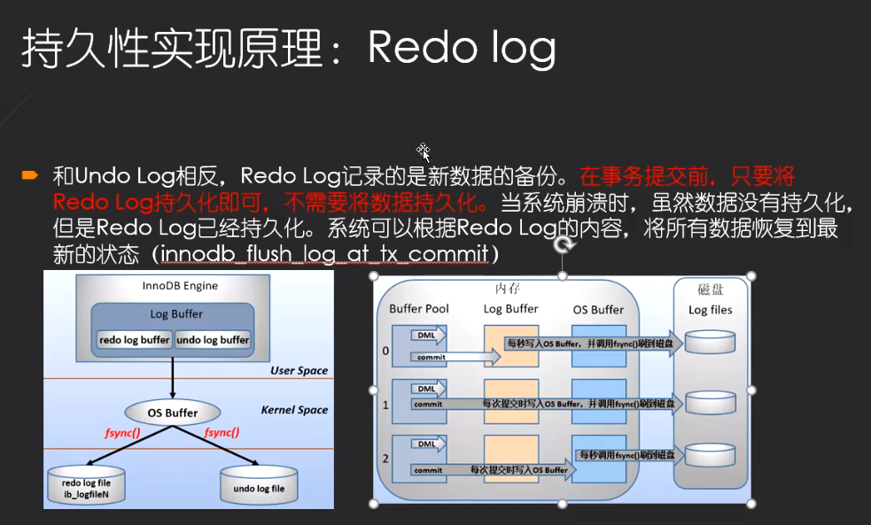 mysql innodb存储引擎 dblink mysql innodb存储引擎日志_日志文件