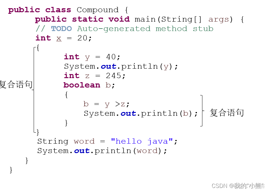 java 复合对象类型判断 java复合语句用什么括号_条件语句