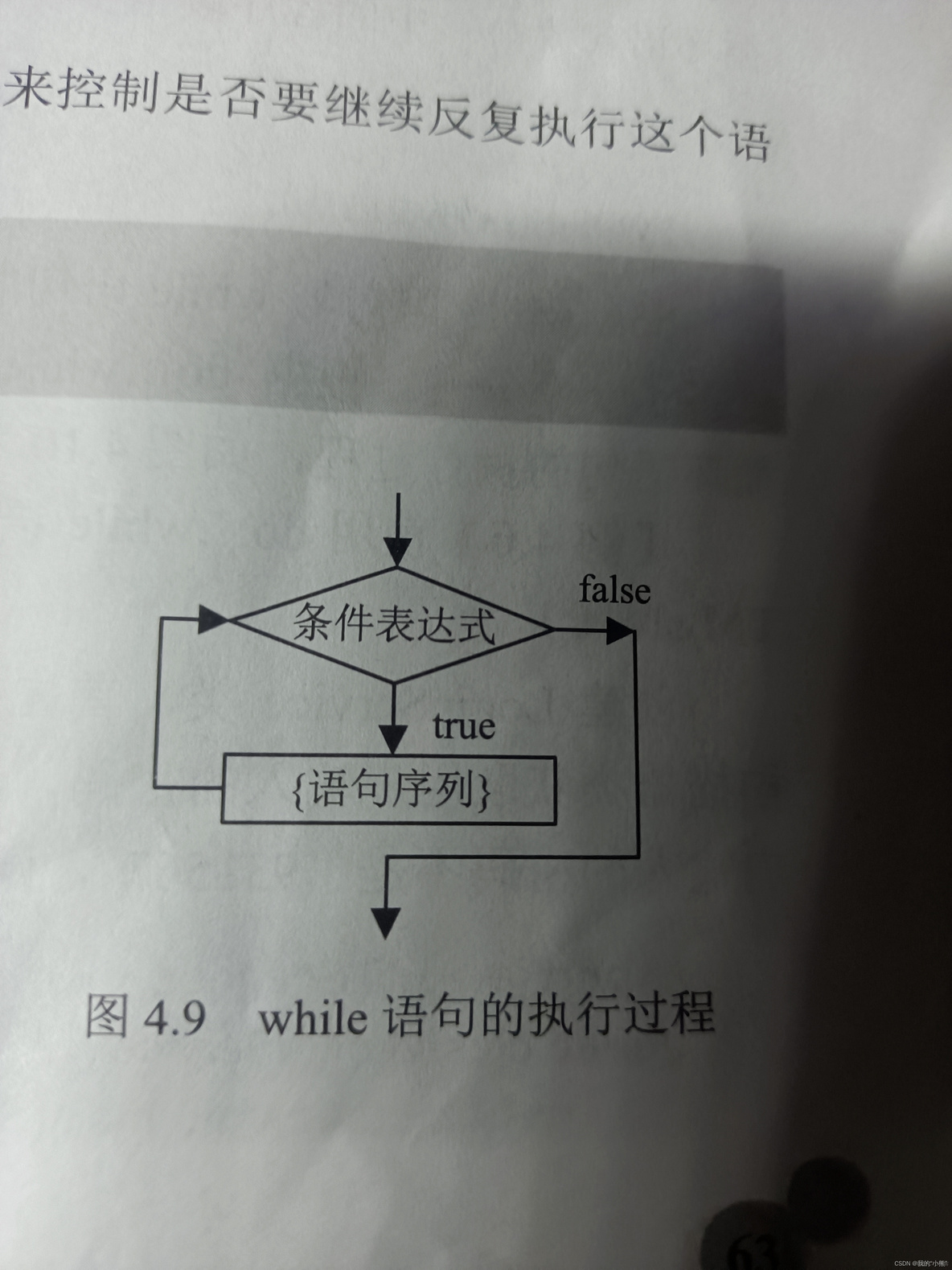 java 复合对象类型判断 java复合语句用什么括号_服务器_19