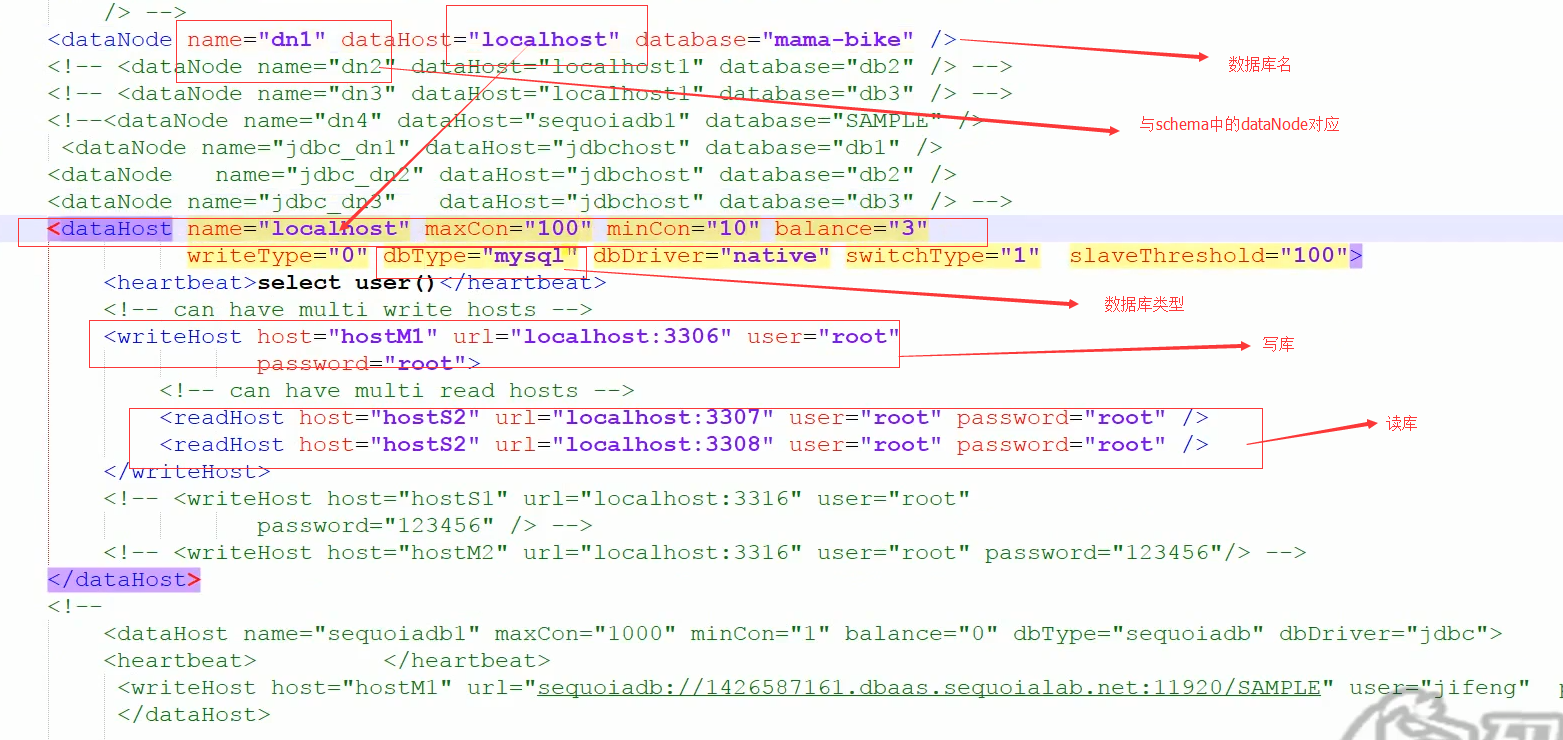 mysql 中间件 透明加密 mysql 数据库中间件_bc_11