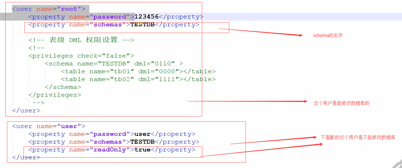 mysql 中间件 透明加密 mysql 数据库中间件_逻辑库_13