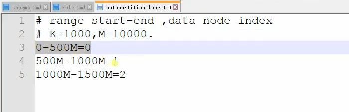 mysql 中间件 透明加密 mysql 数据库中间件_分库分表_24