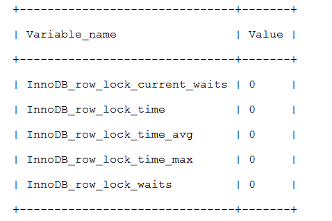 mysql 行级锁导致锁表 mysql的行级锁和表级锁_mysql 行级锁导致锁表_04