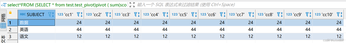 pivot函数 mysql pivot函数 hive_数据库_06