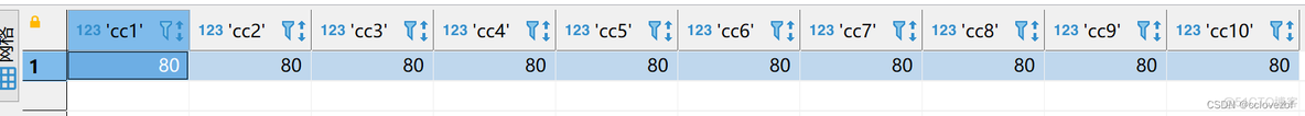 pivot函数 mysql pivot函数 hive_数据库_07