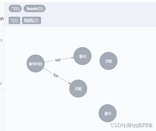 py2neo python neo4j 版本 python和neo4j_python_09