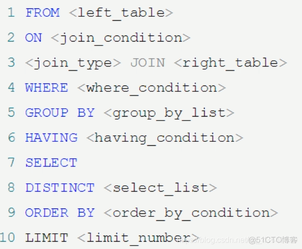 mysql可行性分析 mysql 分析_数据库