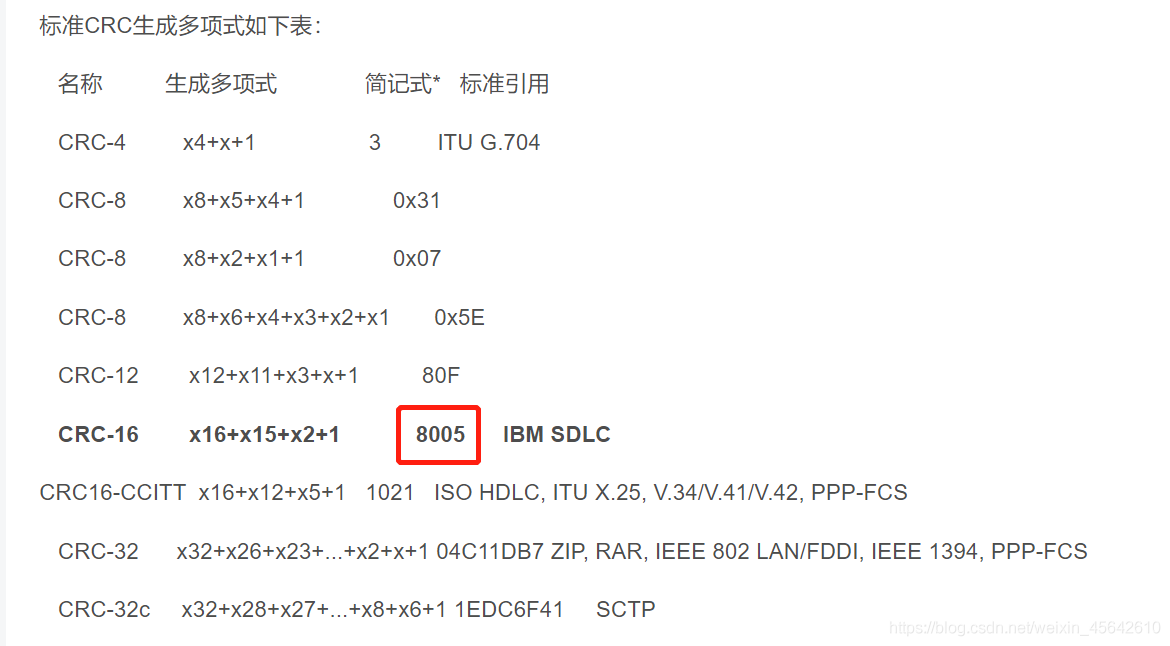 python CRC校验原理 python crc校验函数_16进制