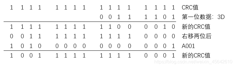 python CRC校验原理 python crc校验函数_16进制_04