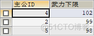 mysql having or mysql having order by先后顺序_执行顺序