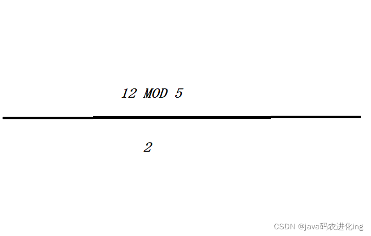 mysql decimal 字段加减 mysql 数字加减_数据库_12