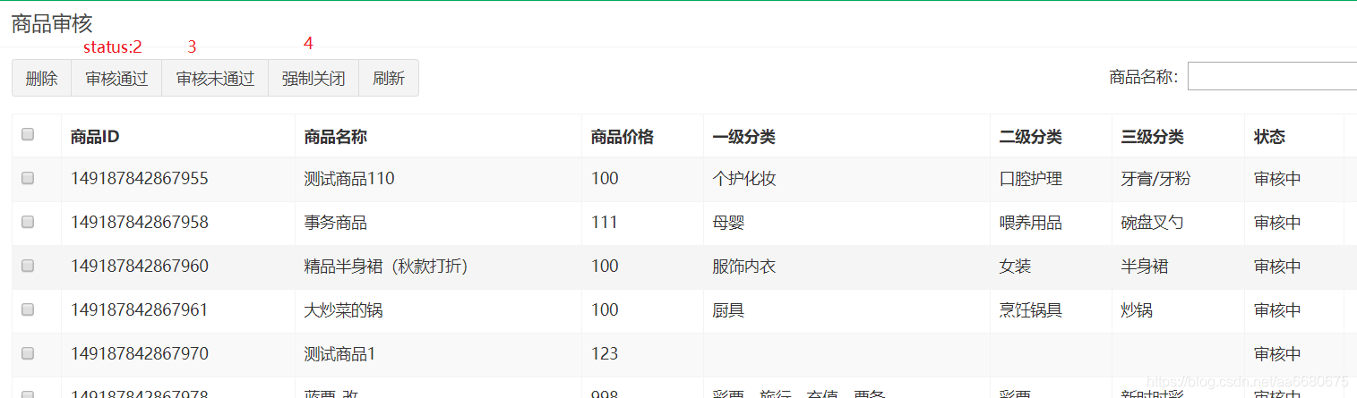 java实习简历电商项目 java电商项目总结怎么写_List_04