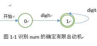 Java数学公式编辑器 java中怎么调用数学公式_git