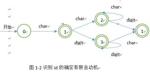 Java数学公式编辑器 java中怎么调用数学公式_测试程序_02