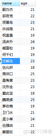 python sqlite 批量写入 python数据批量写入数据库_数据库_02