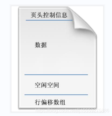 达梦数据库是mysql套壳 达梦数据库架构_表空间_02