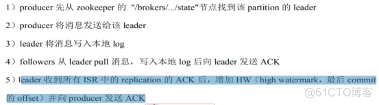 安装kafka docker 安装kafka命令_安装kafka docker_37