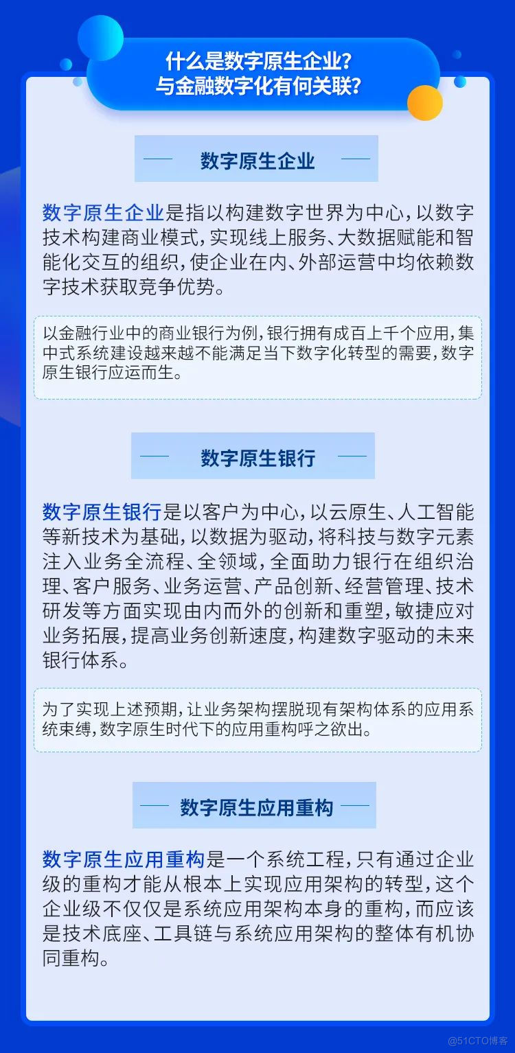 金TECH频道|最近备受关注的“应用重构”到底是什么？_产品业务_02