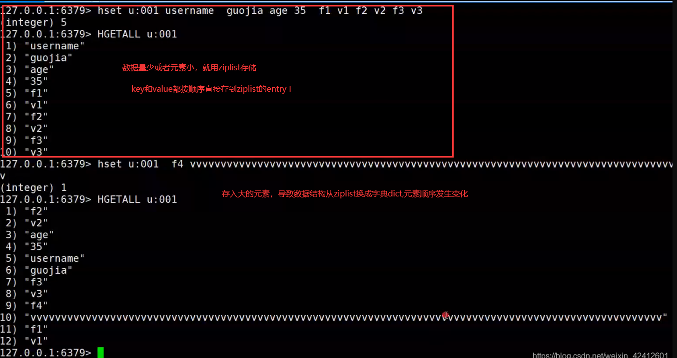 redis 存放树状结构 数据插入 redis存储树_redis 存放树状结构 数据插入_18