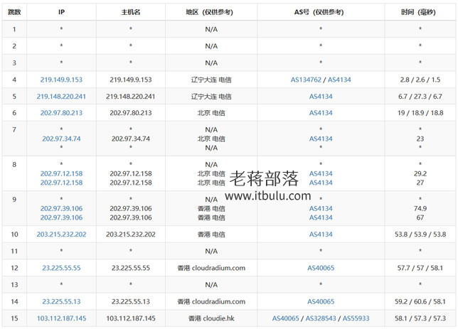 android ping 工具 安卓ping和tracert工具_测试路由速度软件_02