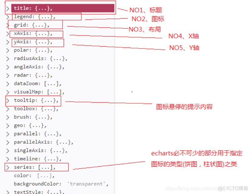 面板数据可视化 R软件 数据可视化插件_数据_04