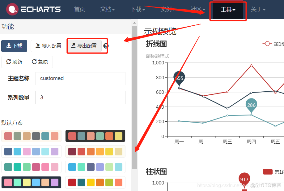 面板数据可视化 R软件 数据可视化插件_数据可视化_06