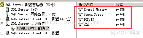 sql server服务请求失败或服务未及时响应 sql服务3417_Server_02