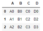 python纵向差额 python纵向拼接数据_数据分析