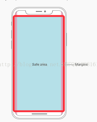 iOS 更新导航栏按钮间距 iphonex状态栏高度_状态栏高度_02