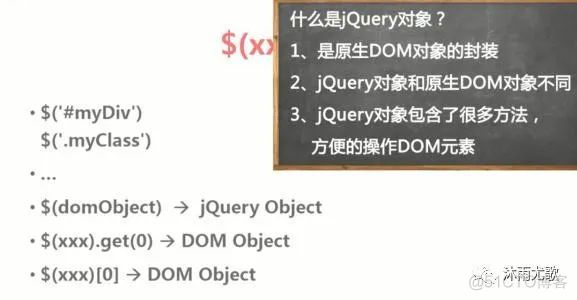 jquery name选择器 循环取值 jquery的name选择器_jquery name选择器_02