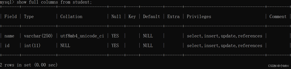 mysql中操作其他数据库的表 mysql使用数据表_database