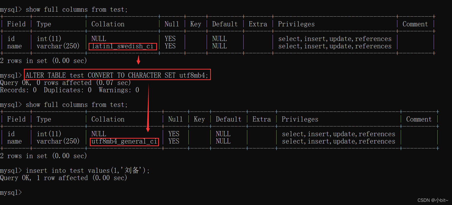 mysql中操作其他数据库的表 mysql使用数据表_mysql_03