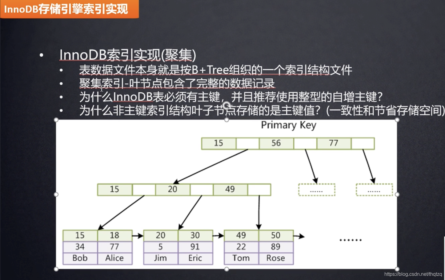 mysql索引的底层数据结构 mysql底层索引结构是什么_mysql索引的底层数据结构_05