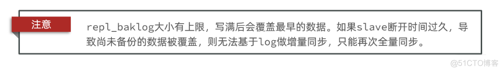 Redis list 并发读写 redis集群高并发读取_分布式_10