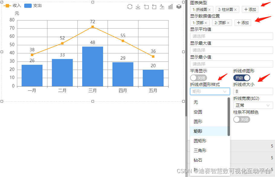 数据标记python 数据标记的折线图_数据分析_06