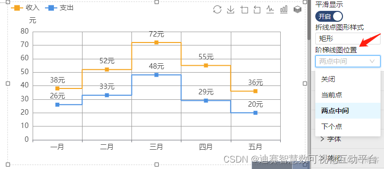 数据标记python 数据标记的折线图_数据分析_08