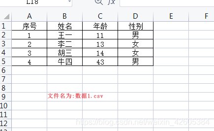 python 检验数据均匀分布 python生成均匀分布_数据