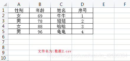 python 检验数据均匀分布 python生成均匀分布_python 检验数据均匀分布_02