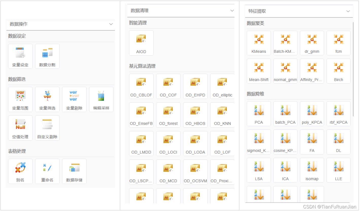 机器学习故障检测 机器故障诊断_故障诊断_02