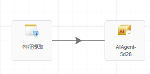 机器学习故障检测 机器故障诊断_数据建模_06