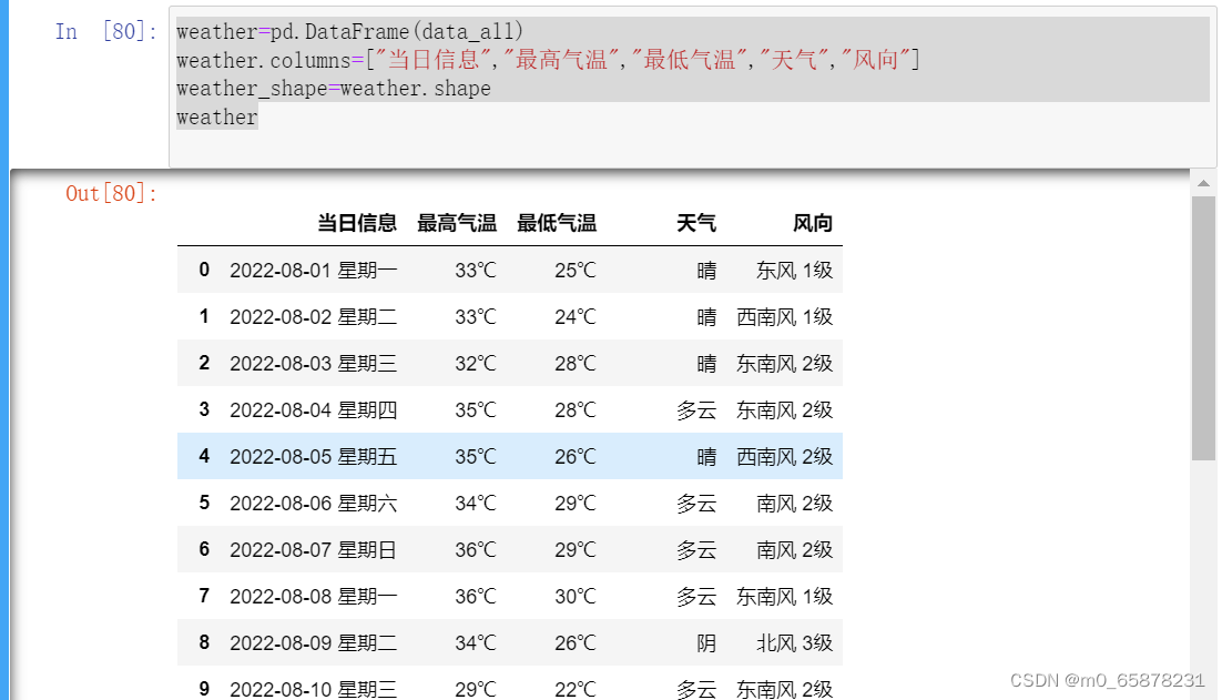 如何使用python爬虫抓取气象数据 python爬取天气信息_html_06