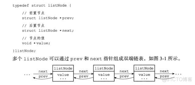 redis 复杂查询 key规则 redis操作复杂度_redis 复杂查询 key规则