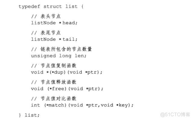 redis 复杂查询 key规则 redis操作复杂度_使用动态链表实现字符的频度统计_02