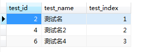 mysql生成递增编码 mysql递增排序_主键_02